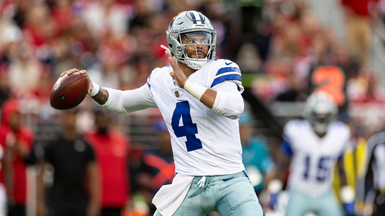 财务健康状 财务健康状